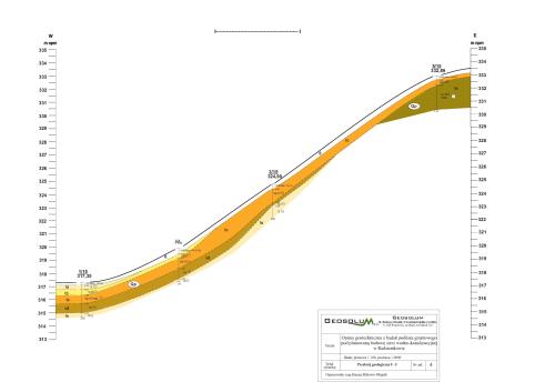 17_Przekroj_Radzionkow